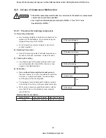 Preview for 48 page of Sanyo SAP-CRV123EHN Technical & Service Manual