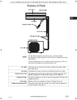 Preview for 56 page of Sanyo SAP-CRV123EHN Technical & Service Manual