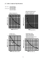 Предварительный просмотр 12 страницы Sanyo SAP-CRV124EHDX Technical & Service Manual