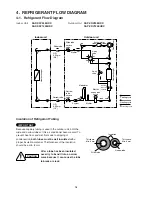 Предварительный просмотр 15 страницы Sanyo SAP-CRV124EHDX Technical & Service Manual