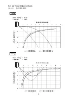 Предварительный просмотр 18 страницы Sanyo SAP-CRV124EHDX Technical & Service Manual