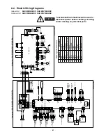 Предварительный просмотр 21 страницы Sanyo SAP-CRV124EHDX Technical & Service Manual