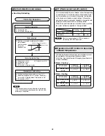 Предварительный просмотр 42 страницы Sanyo SAP-CRV124EHDX Technical & Service Manual