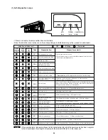 Предварительный просмотр 44 страницы Sanyo SAP-CRV124EHDX Technical & Service Manual