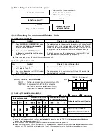 Предварительный просмотр 45 страницы Sanyo SAP-CRV124EHDX Technical & Service Manual