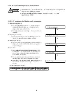 Предварительный просмотр 56 страницы Sanyo SAP-CRV124EHDX Technical & Service Manual