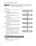 Предварительный просмотр 58 страницы Sanyo SAP-CRV124EHDX Technical & Service Manual