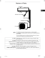 Предварительный просмотр 64 страницы Sanyo SAP-CRV124EHDX Technical & Service Manual