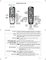 Предварительный просмотр 67 страницы Sanyo SAP-CRV124EHDX Technical & Service Manual