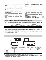 Предварительный просмотр 15 страницы Sanyo SAP-CRV126EH Installation Instructions Manual