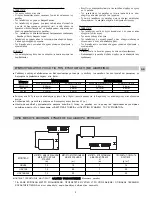 Предварительный просмотр 21 страницы Sanyo SAP-CRV126EH Installation Instructions Manual