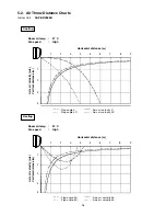 Предварительный просмотр 18 страницы Sanyo SAP-CRV126EH Technical & Service Manual