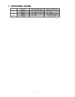 Preview for 5 page of Sanyo SAP-CRV126EHDS Technical & Service Manual