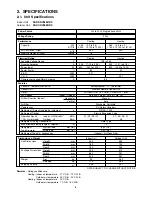 Preview for 6 page of Sanyo SAP-CRV126EHDS Technical & Service Manual