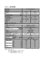 Preview for 7 page of Sanyo SAP-CRV126EHDS Technical & Service Manual