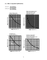 Preview for 12 page of Sanyo SAP-CRV126EHDS Technical & Service Manual