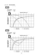 Preview for 19 page of Sanyo SAP-CRV126EHDS Technical & Service Manual