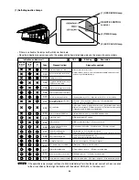 Preview for 44 page of Sanyo SAP-CRV126EHDS Technical & Service Manual