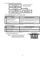 Preview for 45 page of Sanyo SAP-CRV126EHDS Technical & Service Manual