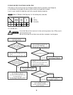 Preview for 46 page of Sanyo SAP-CRV126EHDS Technical & Service Manual