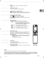 Preview for 68 page of Sanyo SAP-CRV126EHDS Technical & Service Manual