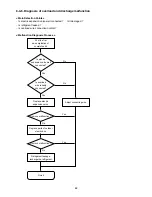 Предварительный просмотр 42 страницы Sanyo SAP-CRV12AEH Service Manual