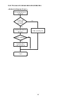 Предварительный просмотр 43 страницы Sanyo SAP-CRV12AEH Service Manual