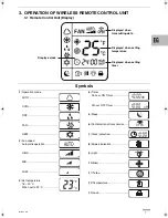 Предварительный просмотр 74 страницы Sanyo SAP-CRV12AEH Service Manual