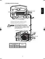 Предварительный просмотр 93 страницы Sanyo SAP-CRV12AEH Service Manual