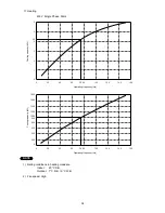 Предварительный просмотр 16 страницы Sanyo SAP-CRV91EH Technical & Service Manual