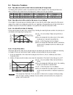 Предварительный просмотр 29 страницы Sanyo SAP-CRV91EH Technical & Service Manual