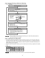 Предварительный просмотр 31 страницы Sanyo SAP-CRV91EH Technical & Service Manual