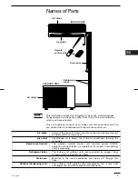 Предварительный просмотр 51 страницы Sanyo SAP-CRV91EH Technical & Service Manual