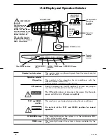 Предварительный просмотр 52 страницы Sanyo SAP-CRV91EH Technical & Service Manual