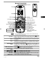 Предварительный просмотр 55 страницы Sanyo SAP-CRV91EH Technical & Service Manual