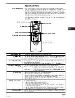 Предварительный просмотр 57 страницы Sanyo SAP-CRV91EH Technical & Service Manual