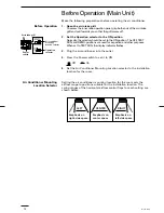 Предварительный просмотр 60 страницы Sanyo SAP-CRV91EH Technical & Service Manual