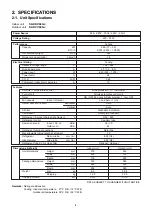 Предварительный просмотр 3 страницы Sanyo SAP-CV124GJ Manual