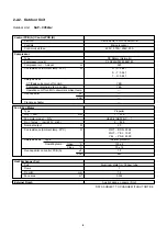 Предварительный просмотр 7 страницы Sanyo SAP-CV124GJ Manual