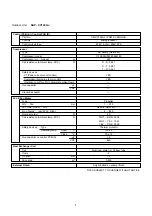 Предварительный просмотр 8 страницы Sanyo SAP-CV124GJ Manual