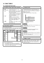 Предварительный просмотр 26 страницы Sanyo SAP-CV124GJ Manual