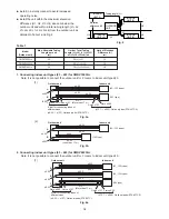 Предварительный просмотр 22 страницы Sanyo SAP-DMRV123GJ Technical & Service Manual