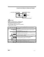 Предварительный просмотр 40 страницы Sanyo SAP-DMRV123GJ Technical & Service Manual