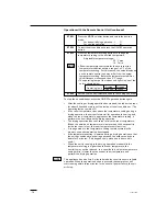 Предварительный просмотр 48 страницы Sanyo SAP-DMRV123GJ Technical & Service Manual