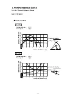 Предварительный просмотр 11 страницы Sanyo SAP- FR99EH Technical Data & Service Manual