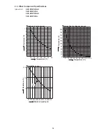 Предварительный просмотр 13 страницы Sanyo SAP-KCRV243GJ Technical & Service Manual