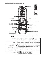 Предварительный просмотр 52 страницы Sanyo SAP-KCRV243GJ Technical & Service Manual