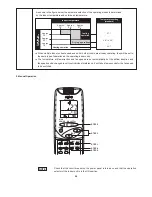 Предварительный просмотр 57 страницы Sanyo SAP-KCRV243GJ Technical & Service Manual