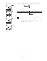 Предварительный просмотр 64 страницы Sanyo SAP-KCRV243GJ Technical & Service Manual