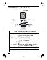 Предварительный просмотр 9 страницы Sanyo SAP-KRV12AG Instruction Manual